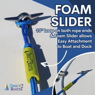 5' Bungee Dock Line - Blue - (2 Pack) - Stretches to 7' - Ideal for Boats, Jet Ski, Dinghy & Pontoon up to 4000#