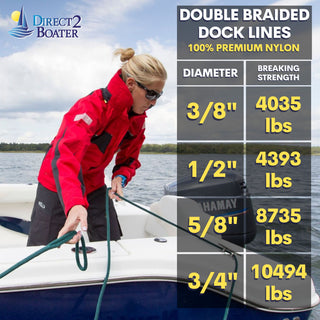 5/8" x 35' - Black Double Braided 100% Premium Nylon Dock Line - For Boats Up to 45' - Long Lasting Mooring Rope - Strong Nylon Dock Ropes for Boats - Marine Grade Sailboat Docking Rope
