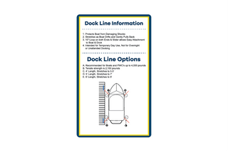 4' Bungee Dock Line - Blue - Stretches to 5.5' - Ideal for Boats, PWC, Jet Ski, Dinghy, Kayak & Pontoon up to 4000#