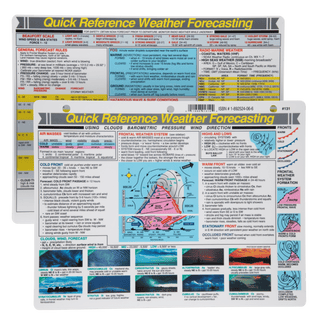 DI-131 | Davis Instruments Weather Forecasting Quick Reference Card